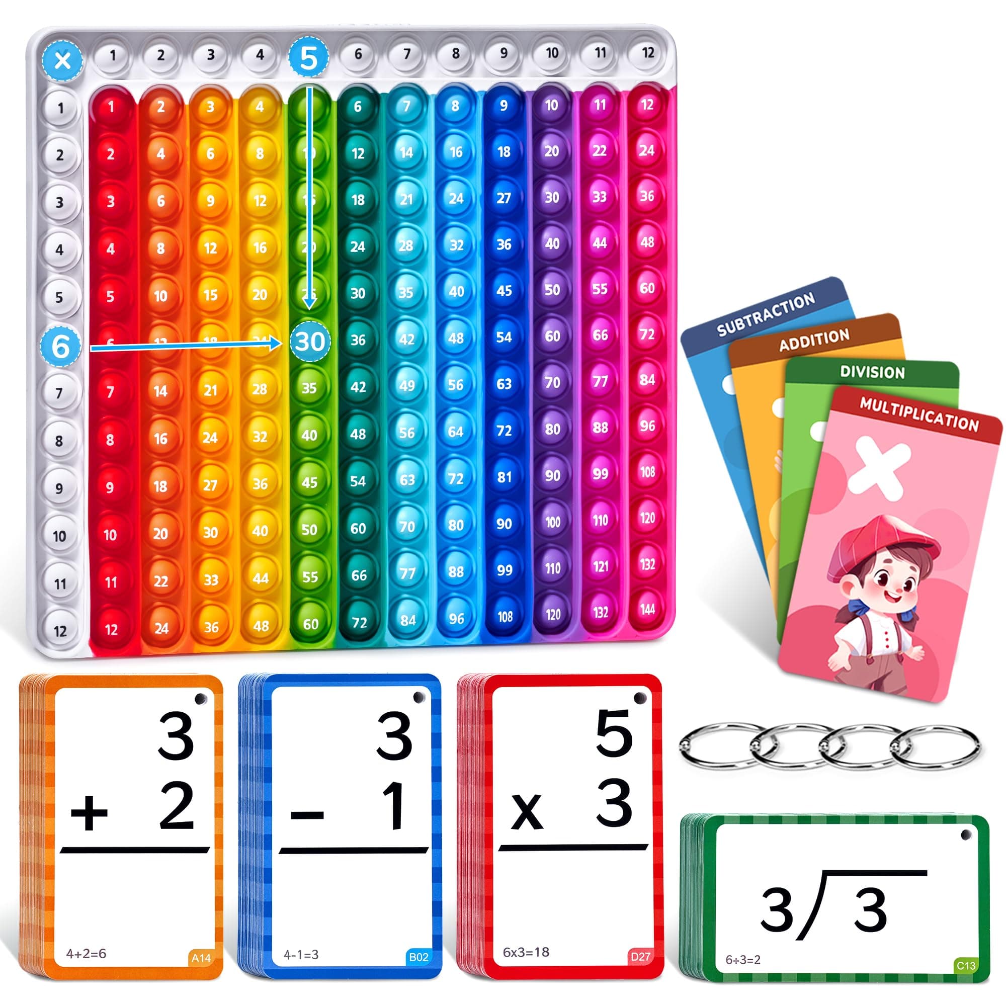 JoyCat Flash Cards for Kids Ages 4-8, Math Flash Cards & Pop Fidget Chart, Math Manipulatives Game for Addition Subtraction Division Multiplication, Fit for Kindergarten 1st 2nd 3rd 4th 5th 6th Grade