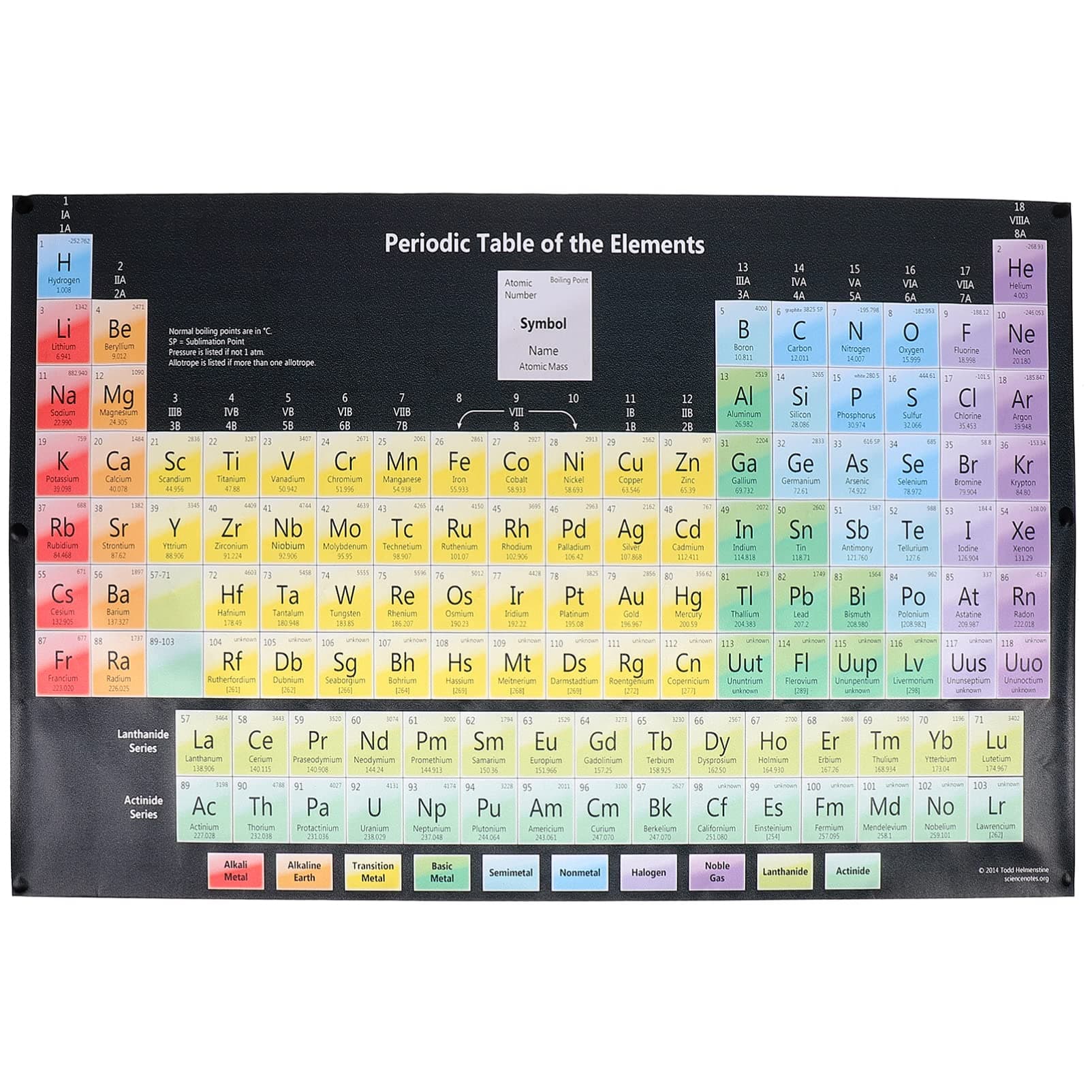 generic Periodic Table Wall Hanging Periodic Table of The Elements Poster- Decorative Early Educatoin Poster for Kids- Colorful Fun Educational Poster for Classroom School Home- 20x13 Inch