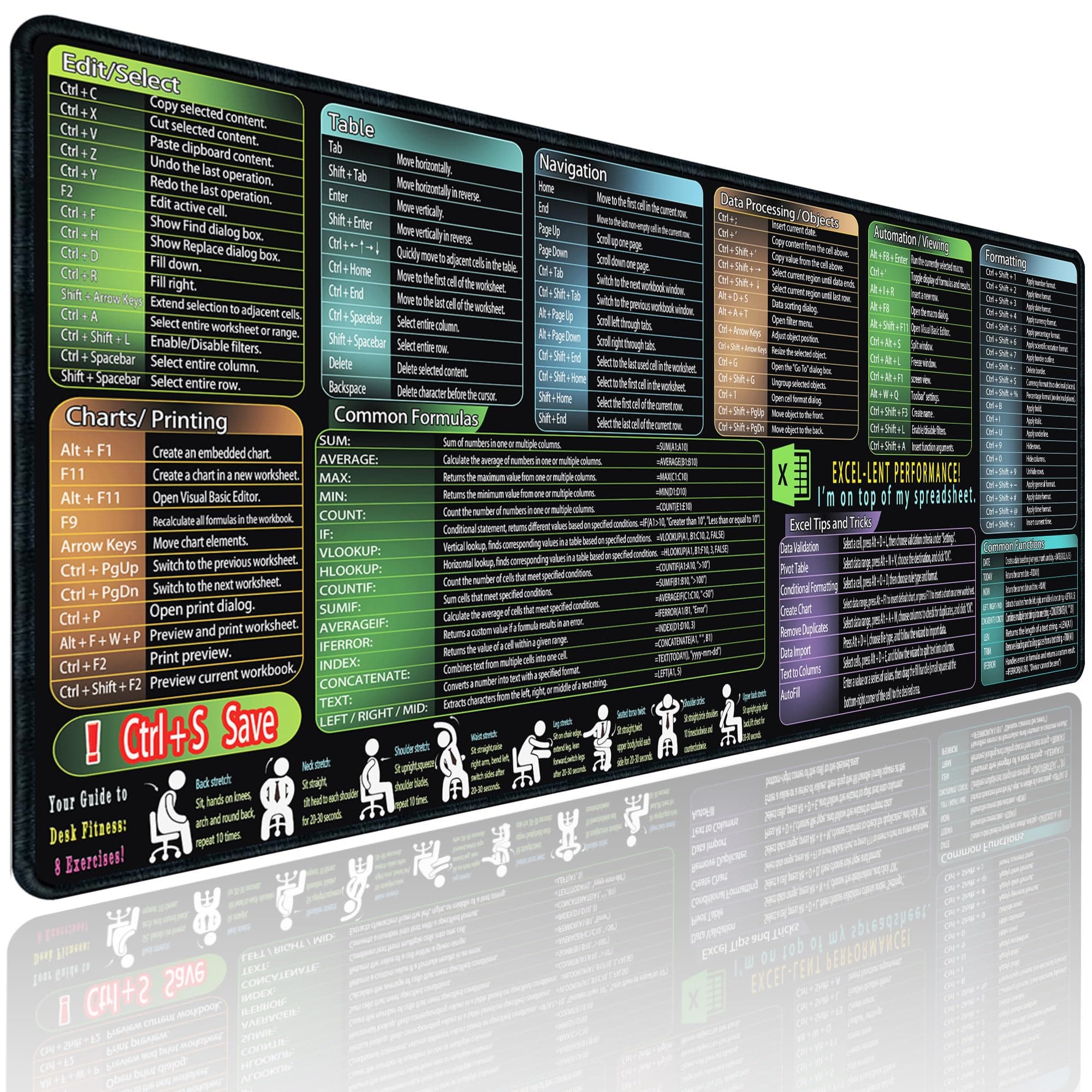 secret corner Mouse Pad with Excel Cheat Sheet Desk Pad, Large Waterproof Non-Slip Desk Mat with Printed Keyboard Shortcuts for Work, Study, Computer, or Gaming (35.4 x 15.7 in)