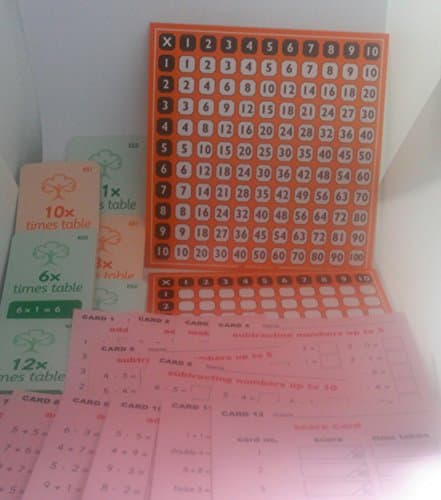timestable bookmarks, mental maths cards and one hundred square and timestables square,FLASHCARD SET