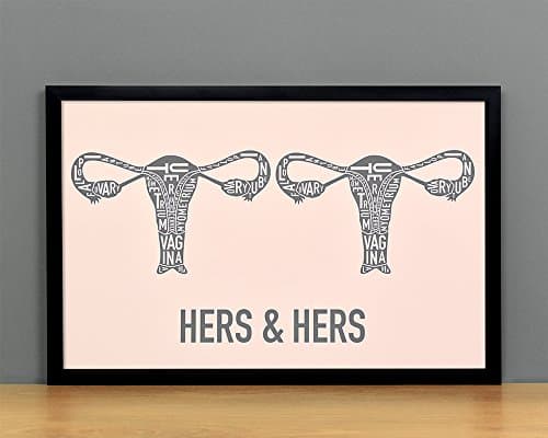 Framed Hers & Hers Reproductive Systems Typographic Diagram Screenprint, Blush & Grey, 17" x 11" in Black Frame