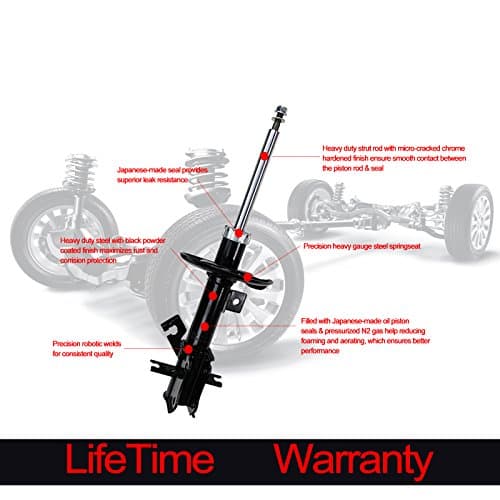 Alxiang 2pcs Front Right+Left Side Gas Strut Shock For 11.00-08 Audi A4 Sedan & Avant Wagon & 11.00-08 Audi A4 Quattro Sedan & Avant Wagon Truck