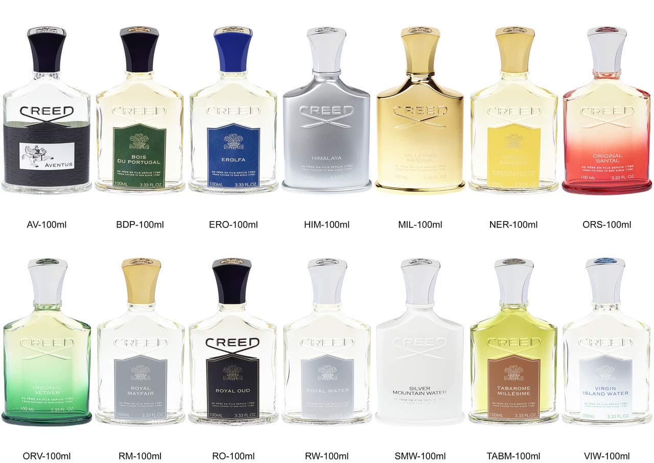 Creed Tabarome Millesime Eau De Parfum 3.3oz/100ml