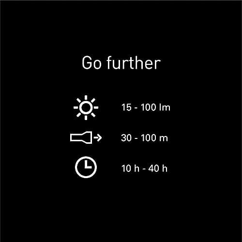 Ledlenser, MH2 Headlamp, LED Light for Outdoor Use, Includes Batteries