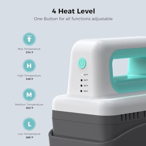 Hat Press Mini Hat Heat Press Machine with 4 Heat Settings and Auto Shut-Off, Hand Cap, Easy Press with 3.5" x 5.5" Curved Heat Plate, 2 Press Plates
