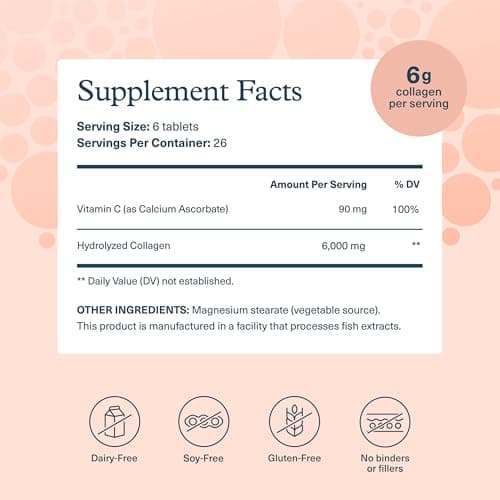 Collagen - Type 1 and 2 and 3 - Advanced Formula - 160 Tablets by Youtheory