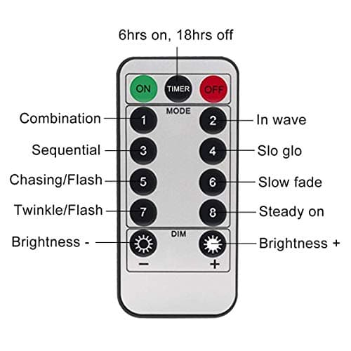 XERGY 100 Led Battery Box&Remote&8 Mode Functions Silver Wire Led Christmas Nye Decoration Fairy String Lights (Cool White) ,10 meters