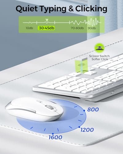 seenda Full Size Slim Thin USB Wireless Keyboard and Mouse Set with Numeric Keypad, 2.4G Stable Connection, Adjustable DPI (White and Silver)