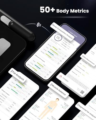 FITINDEX Body Composition Scale, 8 Electrode Smart Body Fat Scale