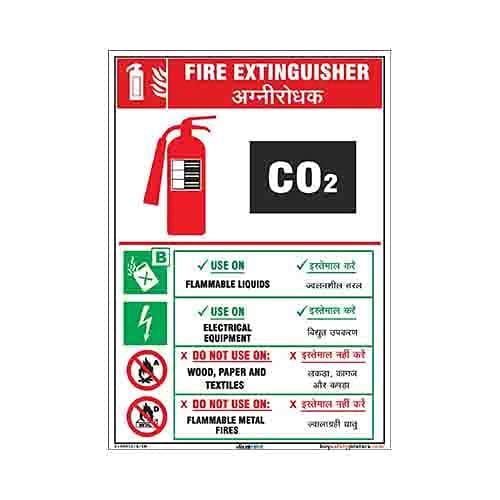 Co2 Type Informative Fire Extinguisher Signage In English - PVC Sticker - (Portrait A3, 12 inch X 18 inch, Multicolor), White