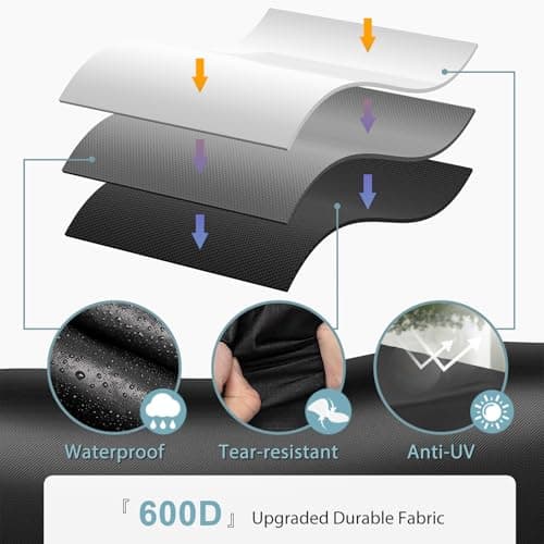 SHINESTAR Fire Pit Cover for Landmann Big Sky Fire Pit, Heavy Duty Waterproof 32 Inch Round Fire Pit Cover