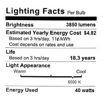 250W-200W High Output Medium Bay LED Bulb, 40W 3850 Lumen Full Spectrum (6500K) Daylight White, Metal Halide, CFL & Halogen Bulb Replacement, Non-Dimmable