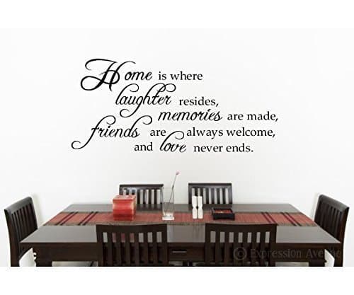 Home is Where - Vinyl Wall Decal, Sticker - Expression Avenue