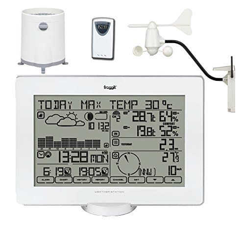 WS8800 Bluetooth Wind Rain Temperature Touchscreen Professional Wireless Weather Station