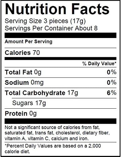 Jaw Buster Candy, Assorted Fruit Flavors, 5 Ounces