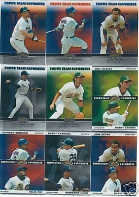 2008 Finest Topps Team Favorites Insert Set.