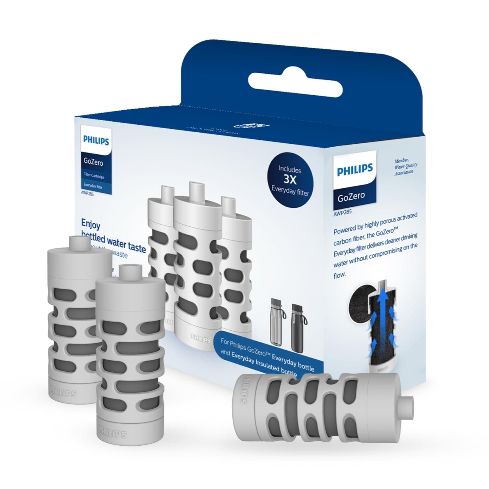 PHILIPS Activated Carbon Water Bottle Filter Replacement AWP285/37, Water Filter for Philips Water Bottle AWP2771 / AWP2772 / AWP2731 / AWP2732 Series, 3 Filters Lasts 6 Months or 120 Gallons,BPA-Free