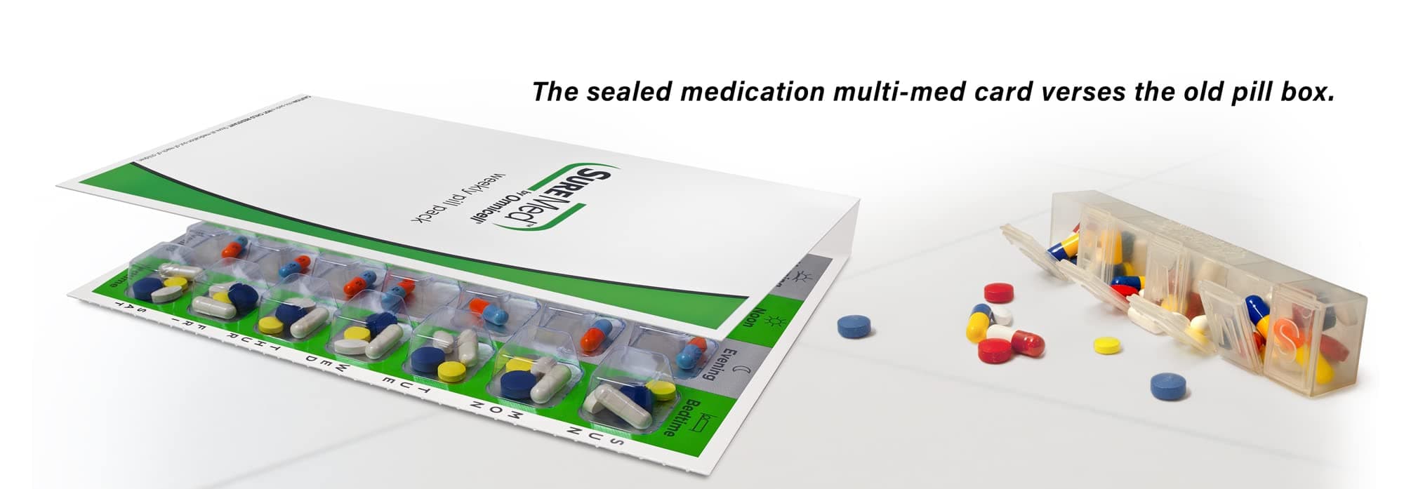 SureMed 7-Day, 4-Pass (4-doses per Day) Disposable Multi-Med Blister Card with 100 Cards & 100 Blisters