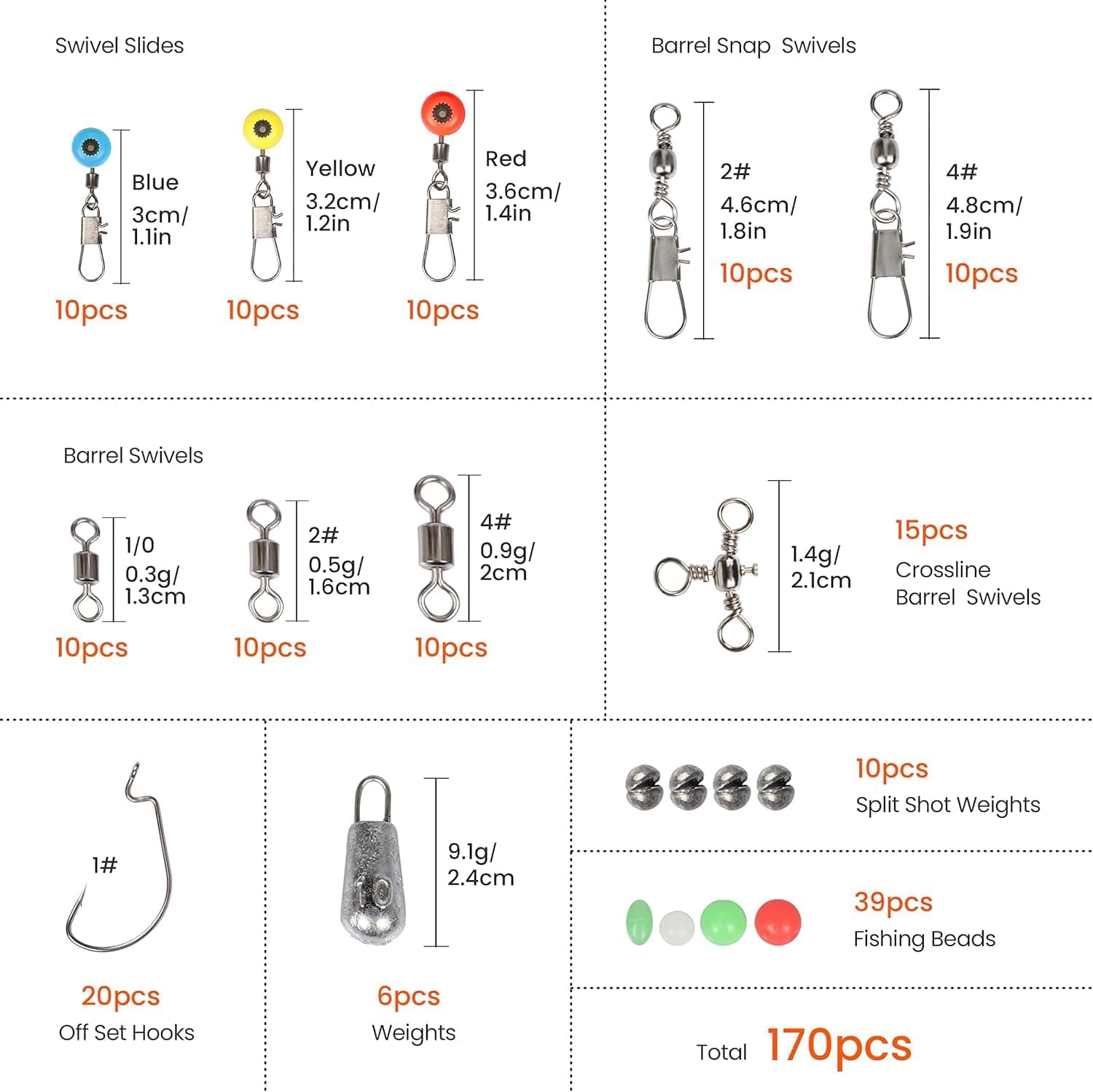 Fishing Accessories Kit