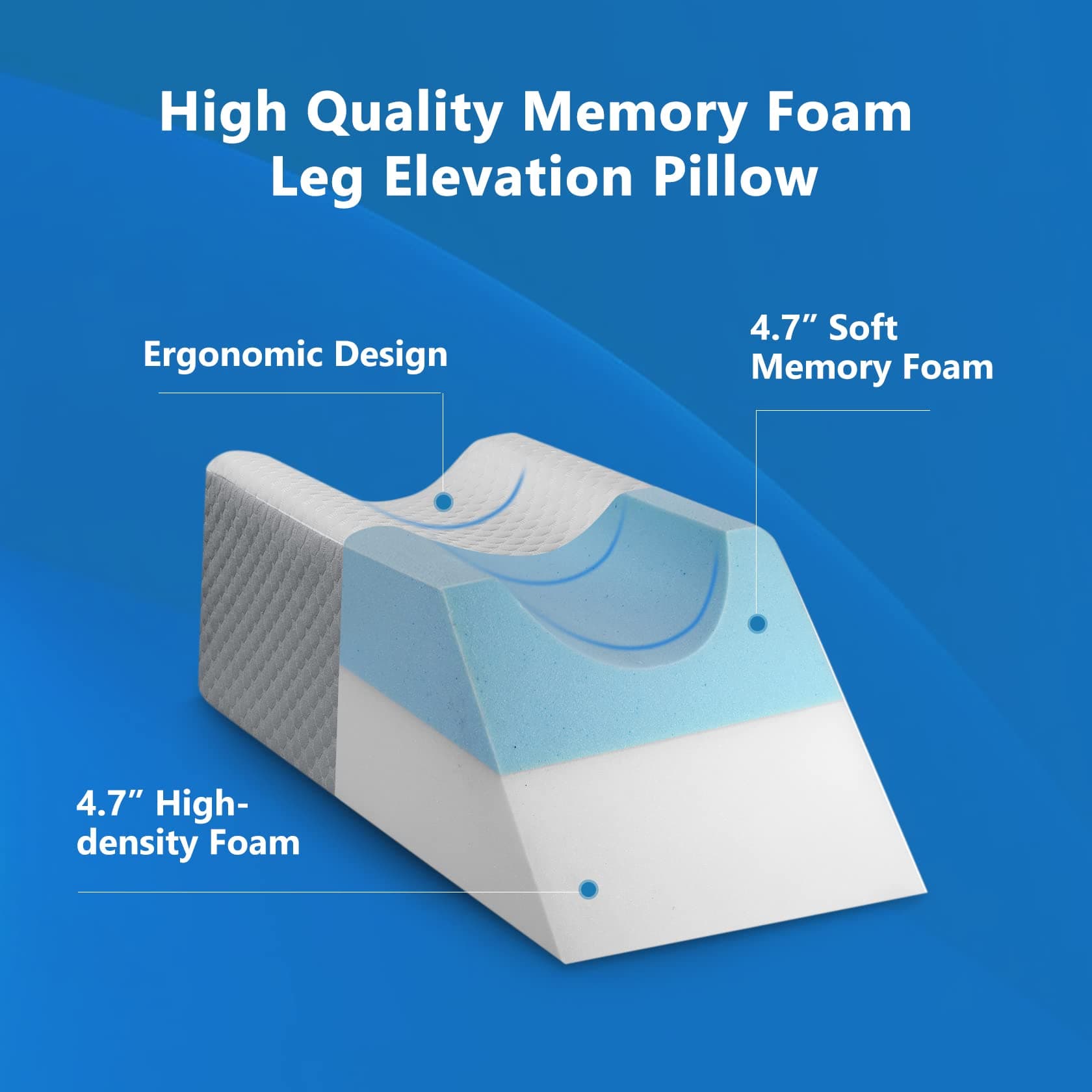 Forias Single Leg Elevation Pillow for After Surgery Memory Foam Leg Pillow for Sleeping with Dual Handles Non-Slip Leg Knee Support and Elevation Pillow for Ankle Injury Foot Rest Leg Swelling