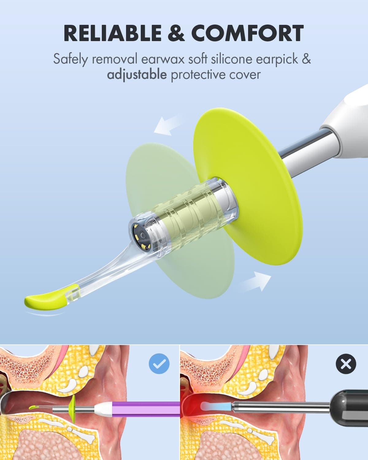 Anykit Visual Ear Wax Removal Camera, Type-C Digital Otoscope with 6 LED Lights and Ear Camera with Earwax Removal Tool for Adults & Children, Compatible with iPhone 15& Android (Purple)