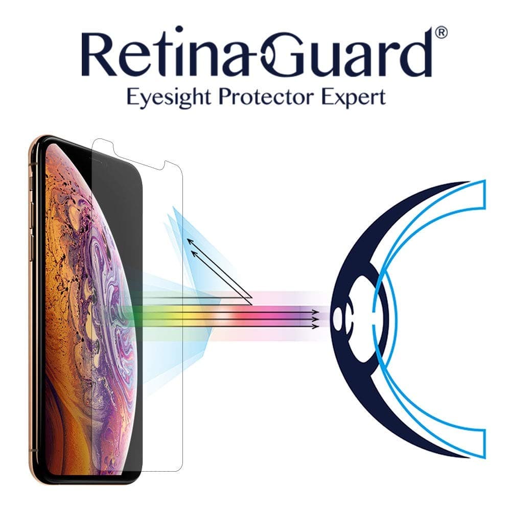 Anti Blue Light Tempered Glass Screen Protector for iPhone Xs Max (6.5 Inch), SGS and Intertek Tested, Blocks Excessive Harmful Blue Light