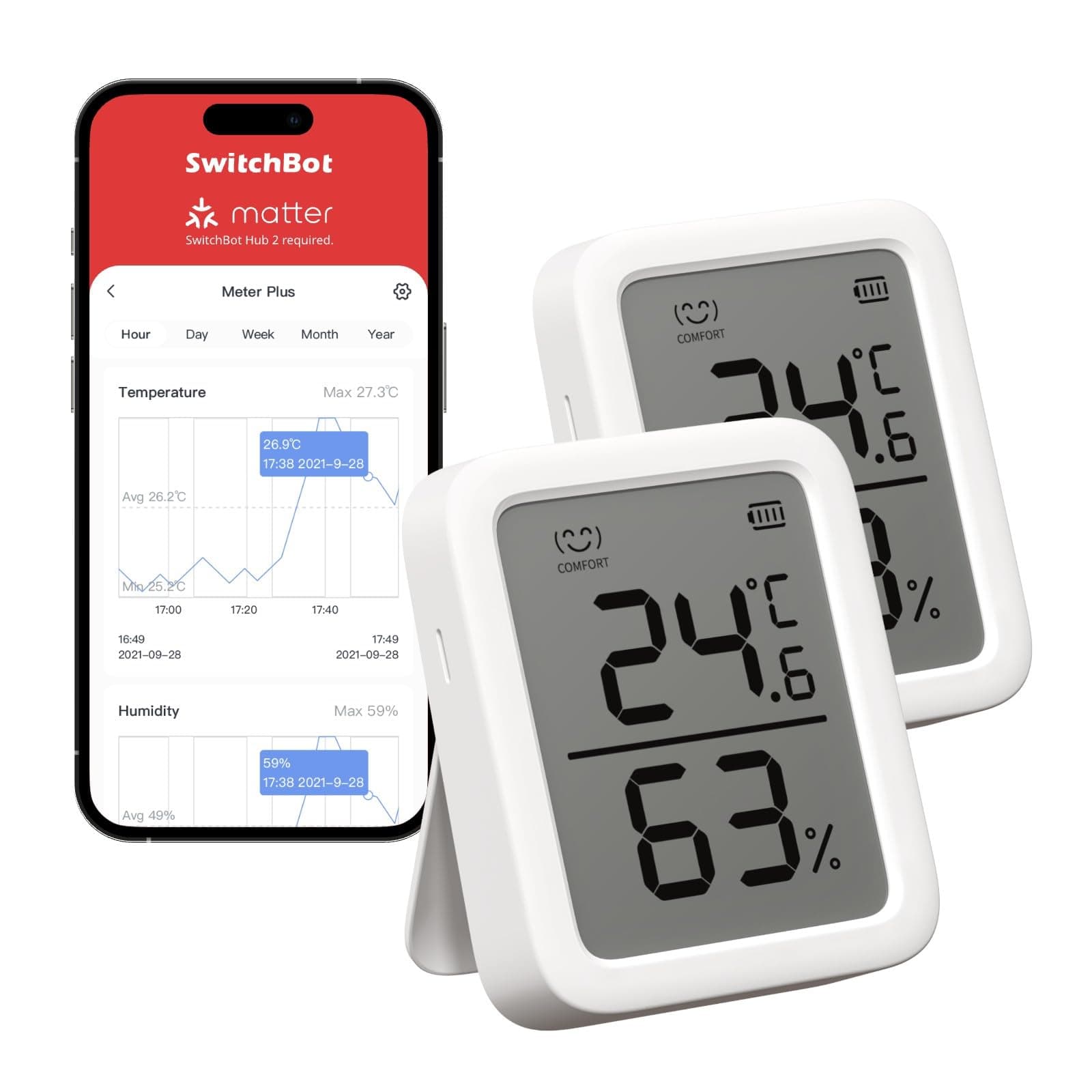 SwitchBot Indoor Thermometer Hygrometer 2 Pack, Indoor Temperature Humidity Sensor with Smart Alert & 68-Day Data Storage, 3In Bluetooth Room Thermometer