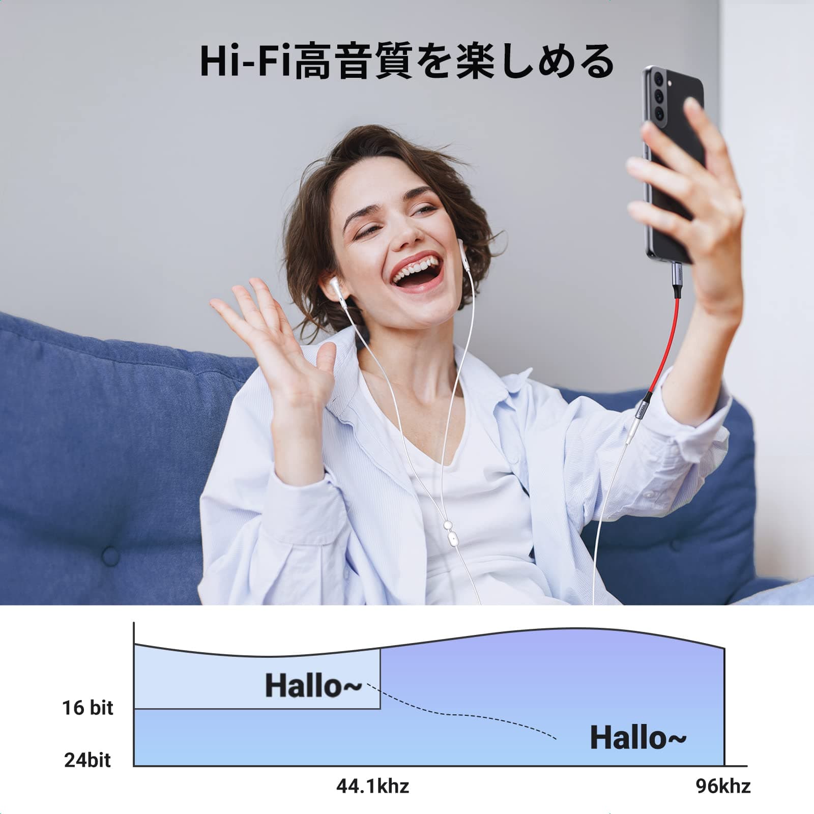 UGREEN (High Resolution Sound Quality) USB C Earphone Jack Converter, USB C to 3.5 mm Earphone Converter Adapter, Equipped with DAC, Supports 24 bit/96 KHz, TRRS/4 Poles, Type c Earphones, Nylon