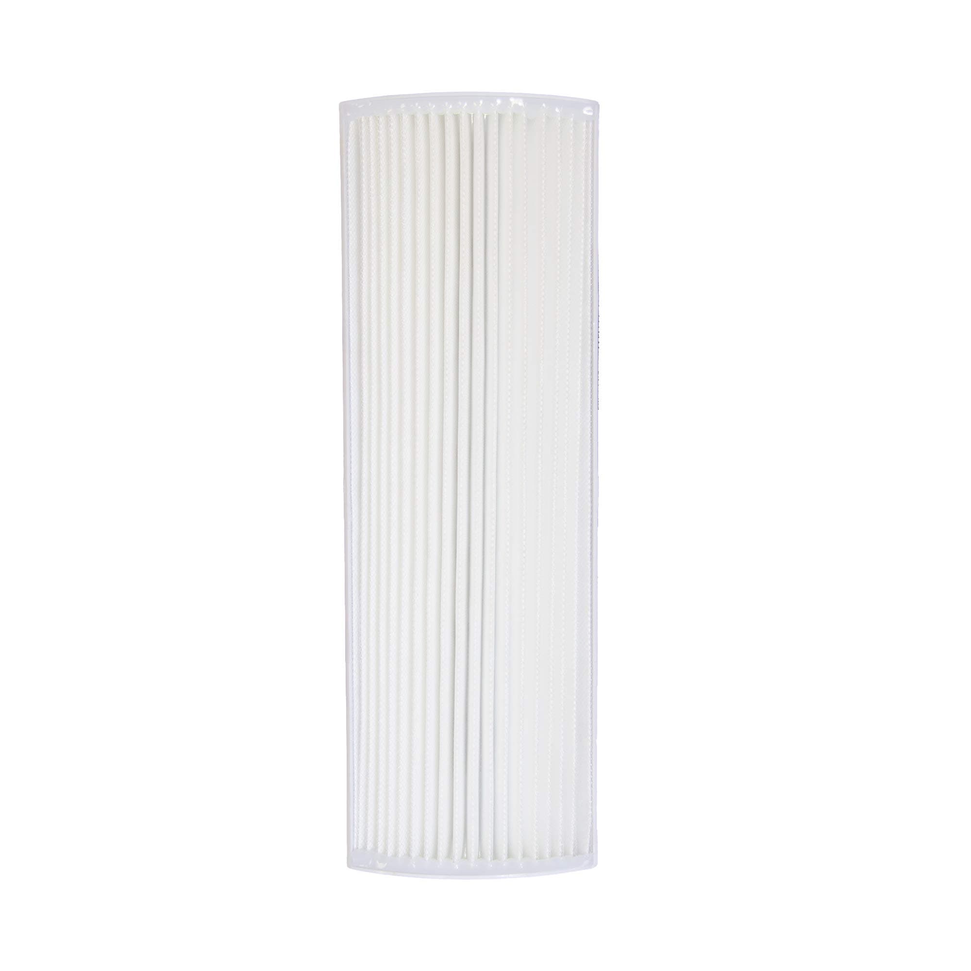 Filter-Monster Replacement Filter Compatible with Therapure TPP220M TPP220H Air Purifier