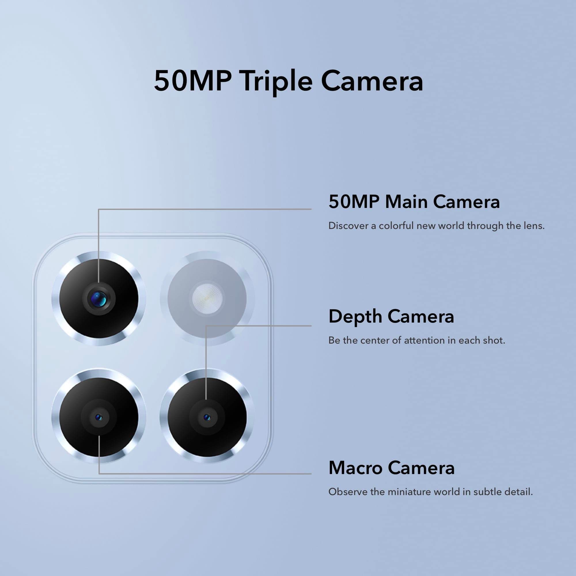 HONOR X6 Mobile Phone, 6.5 Inch Dual SIM Unlocked Smartphone, 50MP Triple Camera, 5000mAh, 4GB+64GB, Android 12(2 Year Warranty) (Renewed)