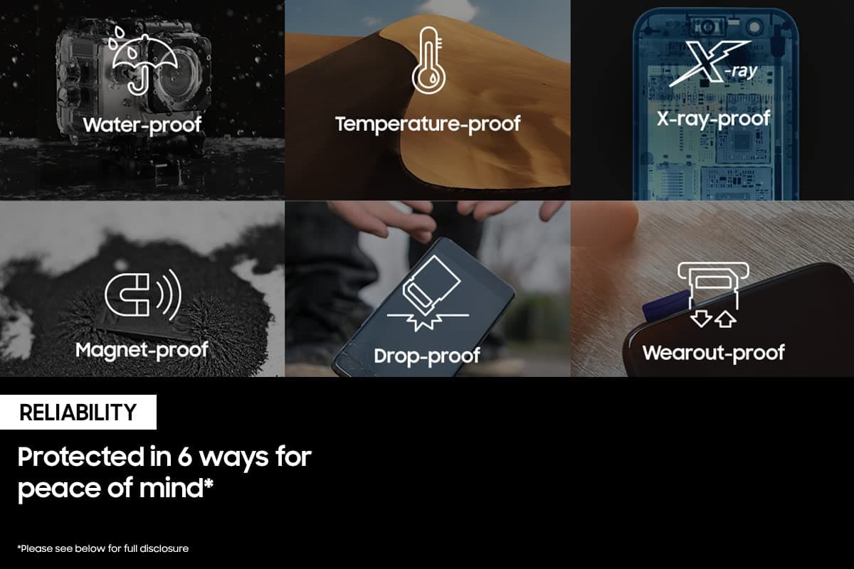 SAMSUNG EVO Select Micro SD-Memory-Card + Adapter, 128GB microSDXC 130MB/s Full HD & 4K UHD, UHS-I, U3, A2, V30, Expanded Storage for Android Smartphones, Tablets, Nintendo-Switch (MB-ME128KA/AM)