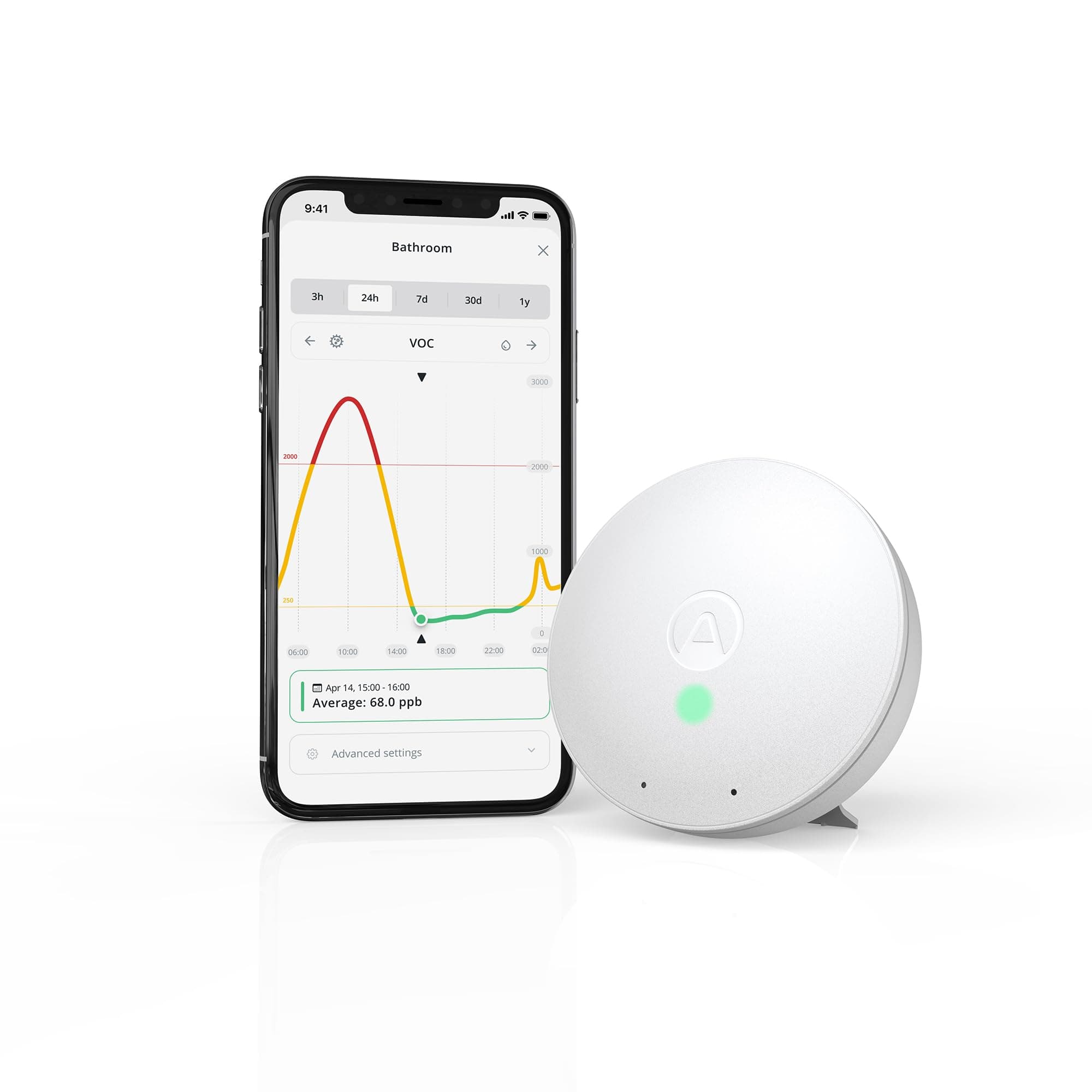 Airthings Wave Mini ilmanlaatumittari