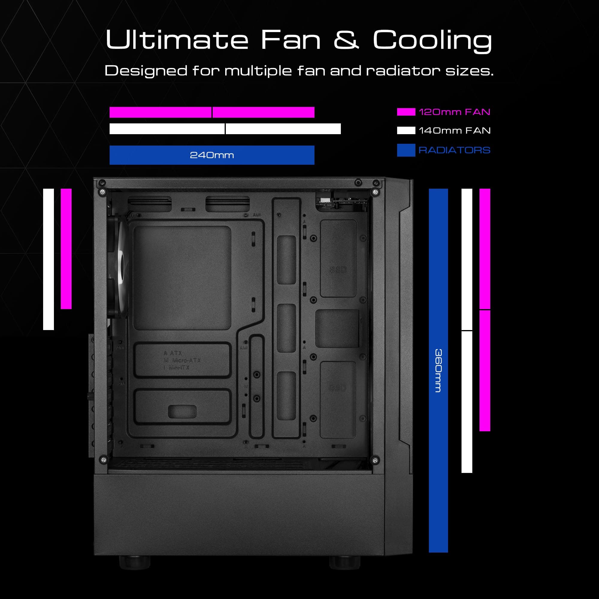 GAMDIAS TALOS E3 MESH Gaming pc case, Mid-Tower ATX Case with Side Tempered Glass Panel and a Magnetic Dust Filter & 3 Built-in 120mm ARGB Fans, Tool-Free Installation, Mesh Front Panel