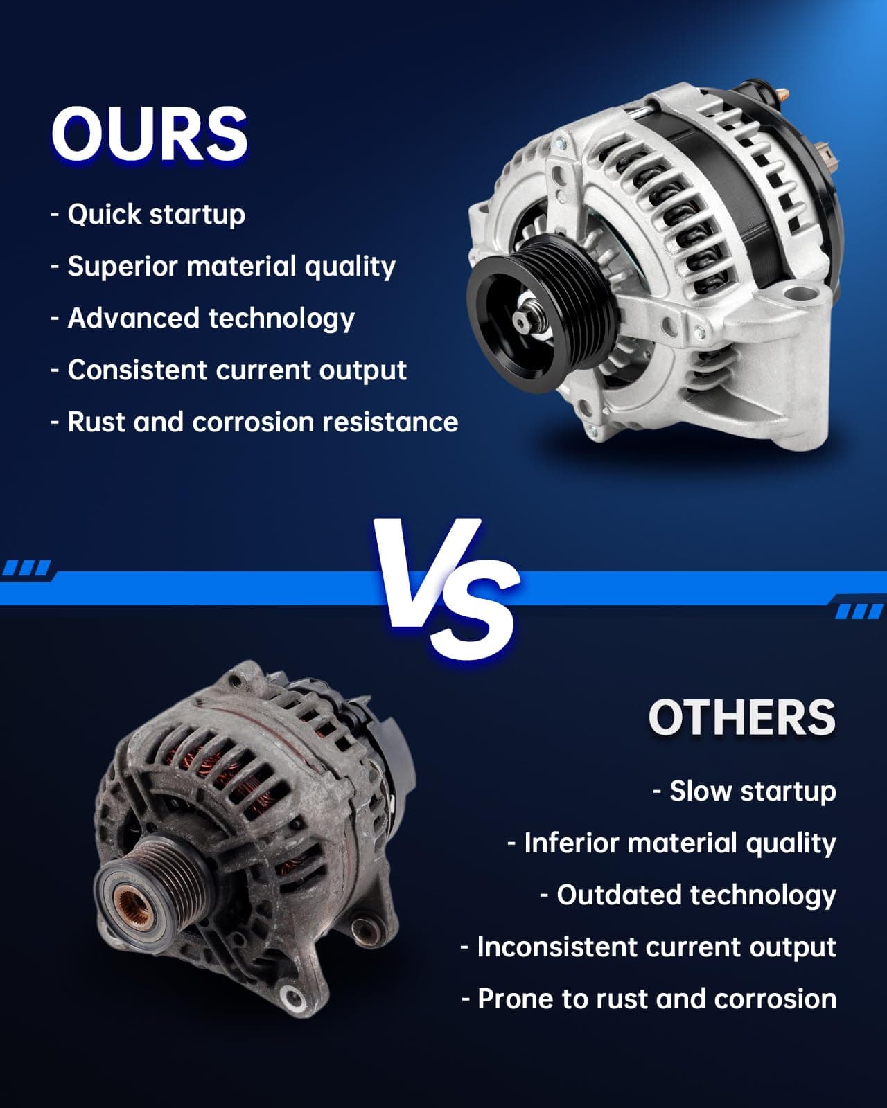 Alternator Replacement for TOWN & COUNTRY VAN 1998-2000 VOYAGER 2000 CARAVAN/GRAND CARAVAN VOYAGER 1998-2000, Alternator Replace 13765N 4727329 4727329AA 5104775AA 13765 13594 4686099 4727221