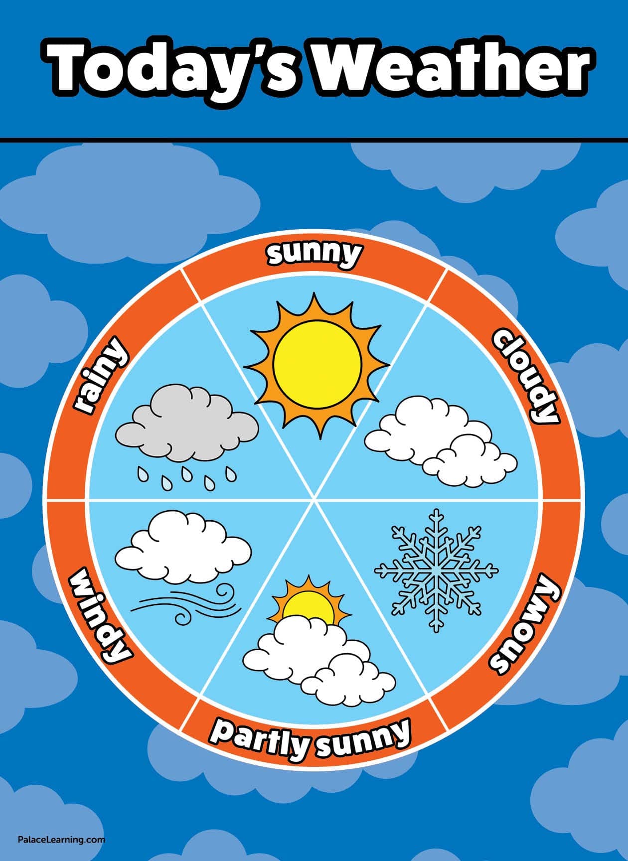 Palace Learning Weather Chart for Kids - Laminated 18" x 24"