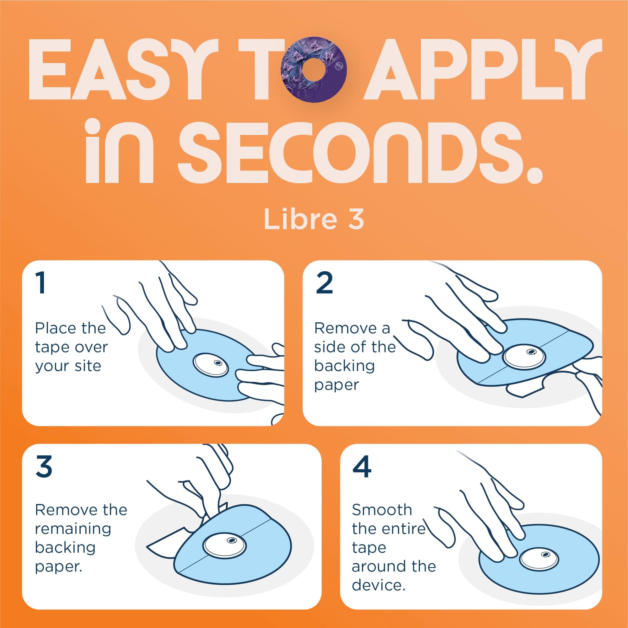 ExpressionMed - Adhesive Patches for Libre 3 & Libre 3 Plus (Pack of 5) - Made in The USA, Waterproof, Non-Fraying, Pre-Cut CGM Sensor Tapes (Pastel Flowers Variety Pack - Flower Shape)