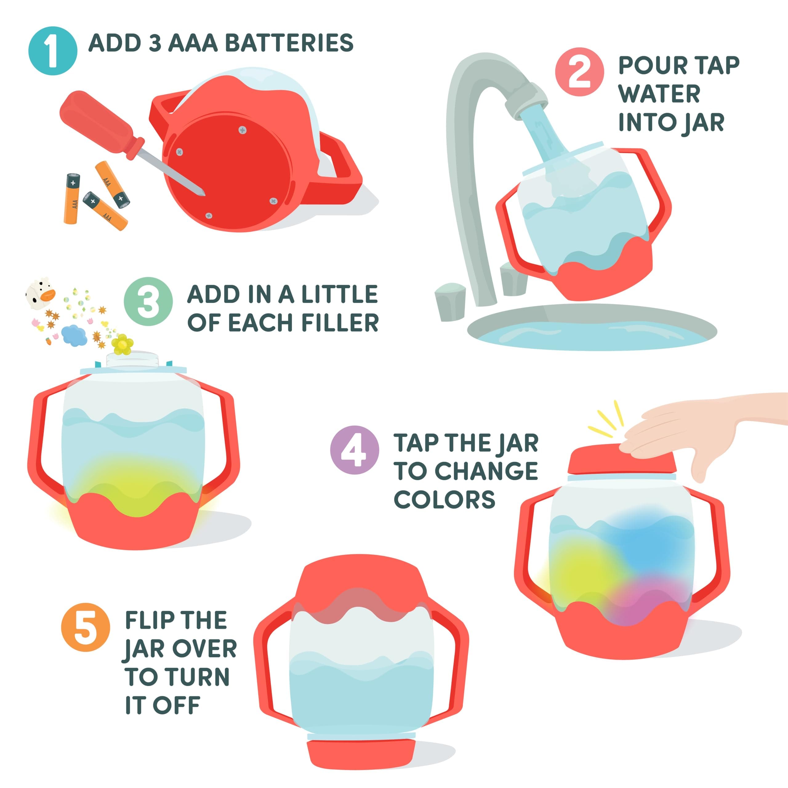 Glo Pals Play Pack Bundle with Sensory Play Jar, Water-Activated Light-Up Cubes, and Fun Fillers - Sensory Toys for Toddlers - Sensory Toy Kit with Light Up Cubes for Bathtub - Barnyard Blast