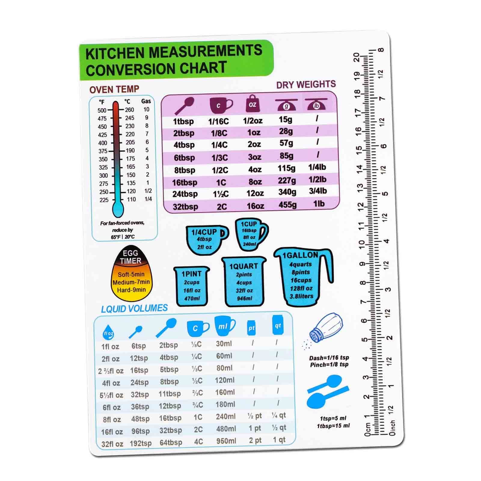 Kitchen Conversion Chart Magnet-Measurement Refrigerator Magnet 8.58In, Imperial & Metric to Standard Conversion Chart,Cooking Measurement Conversion Chart - Measuring Weight, Liquid, Temperature