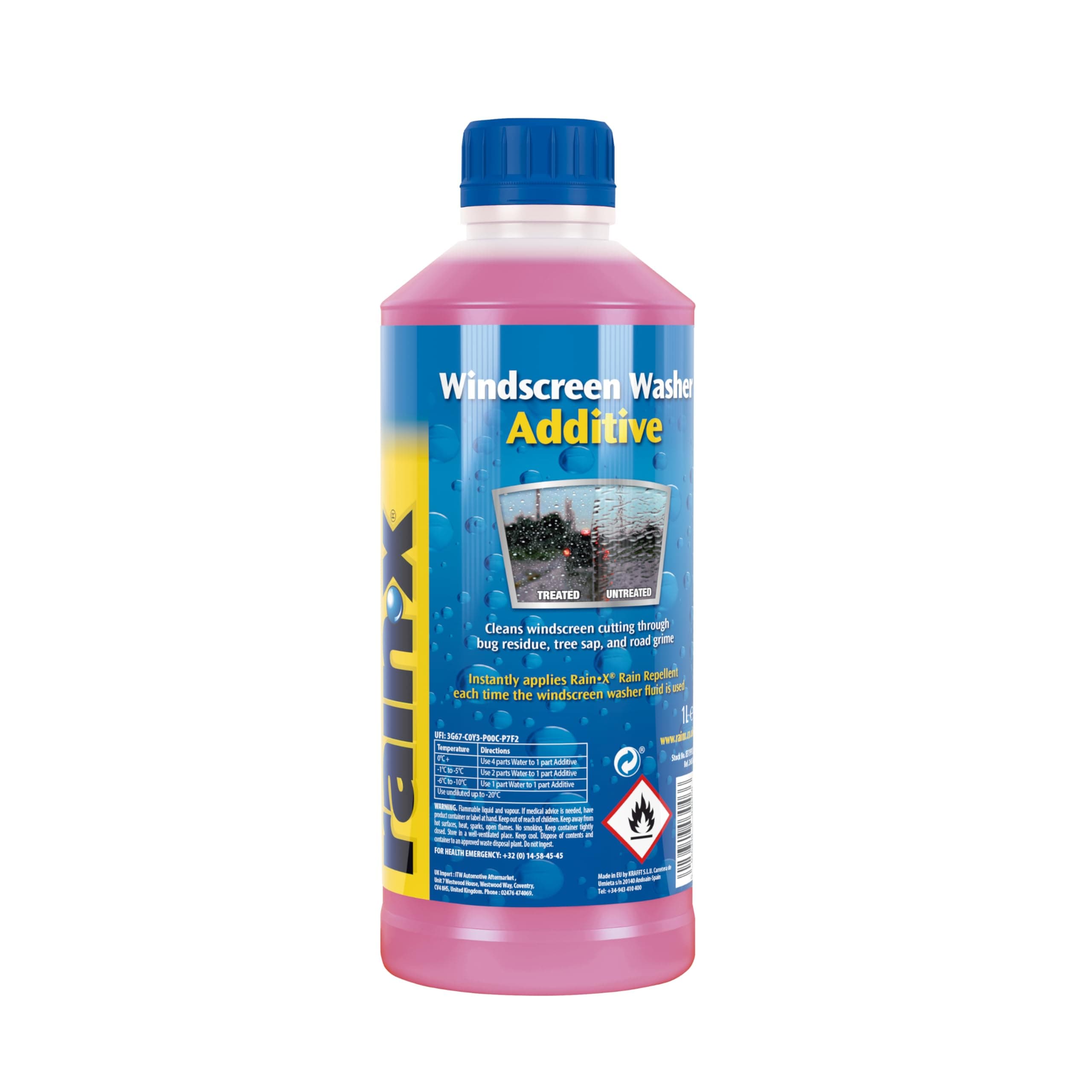Windscreen Washer Additive