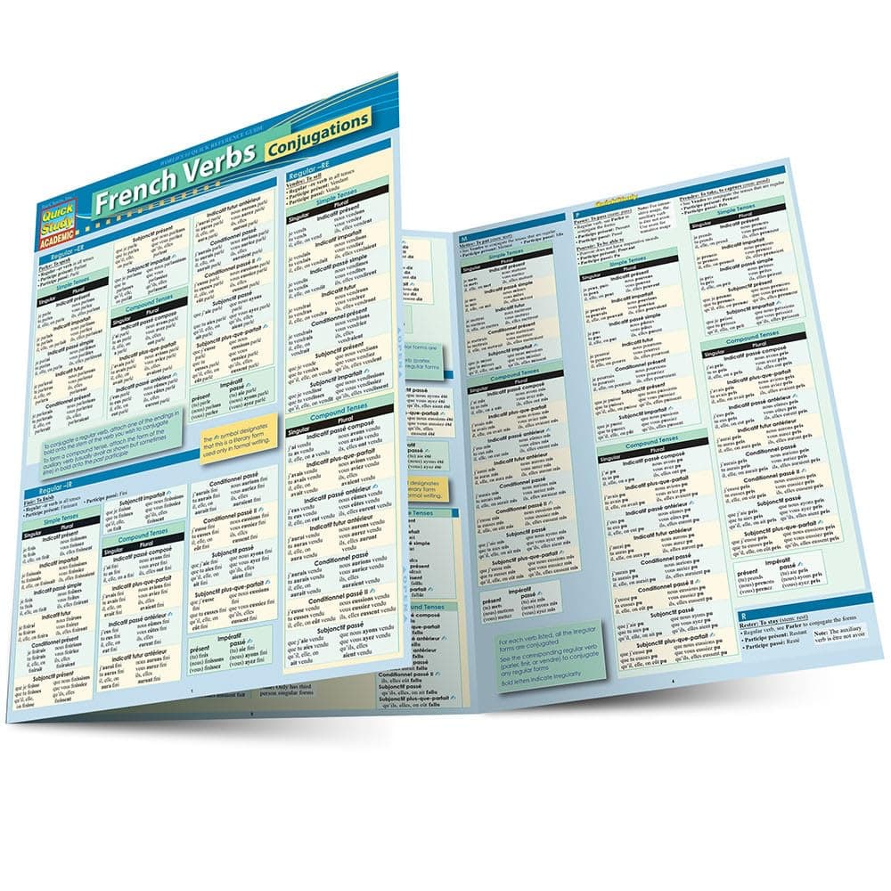 French Verb-Conjugations