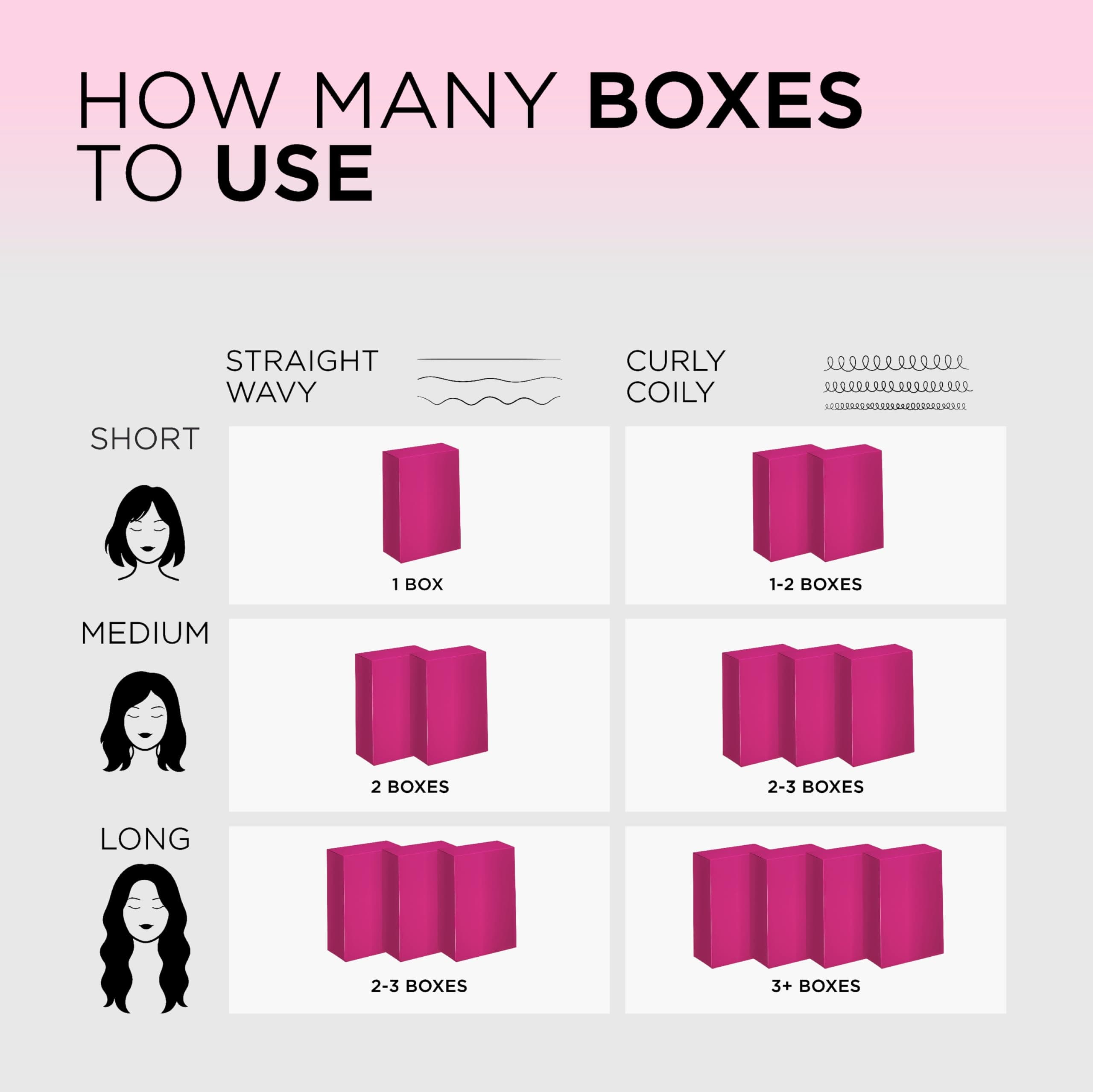 L'Oreal Paris Excellence Creme, 1 Black, (Packaging May Vary)