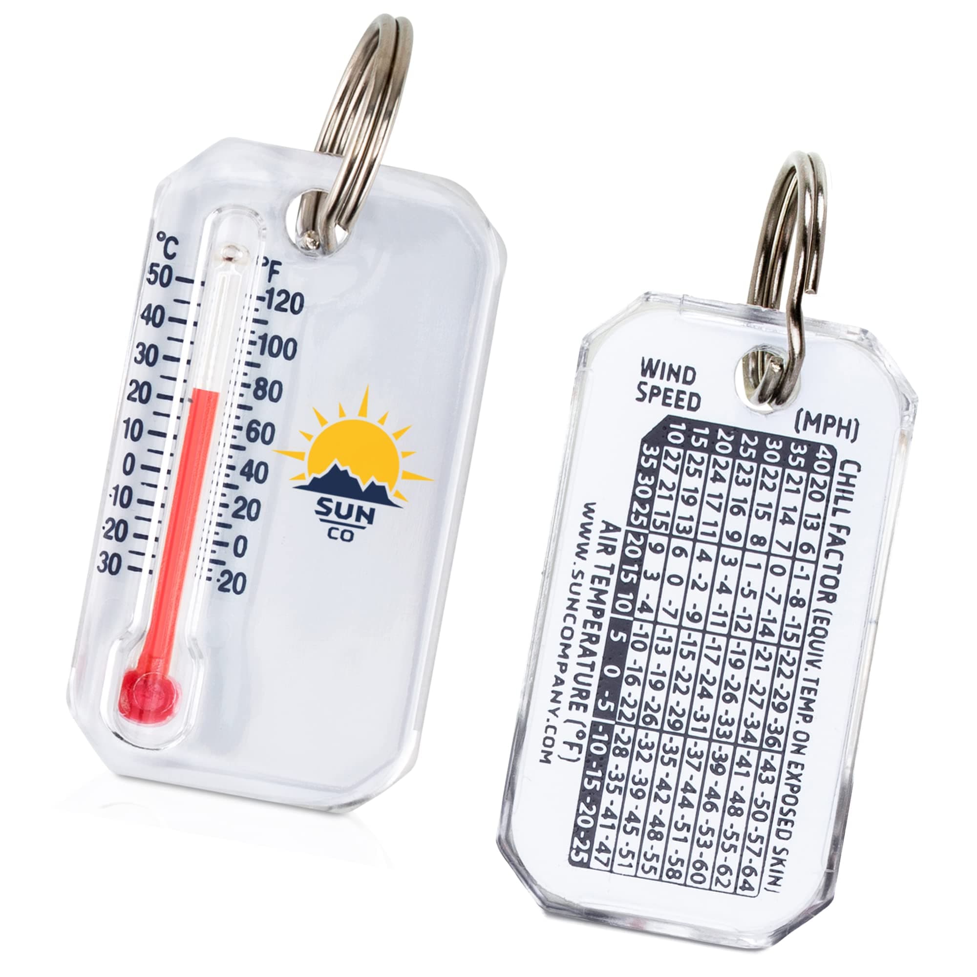 Zip-o-gage - Zipper Pull Thermometer for Jacket, Parka, or Backpack | Mini Outdoor Keychain Thermometer