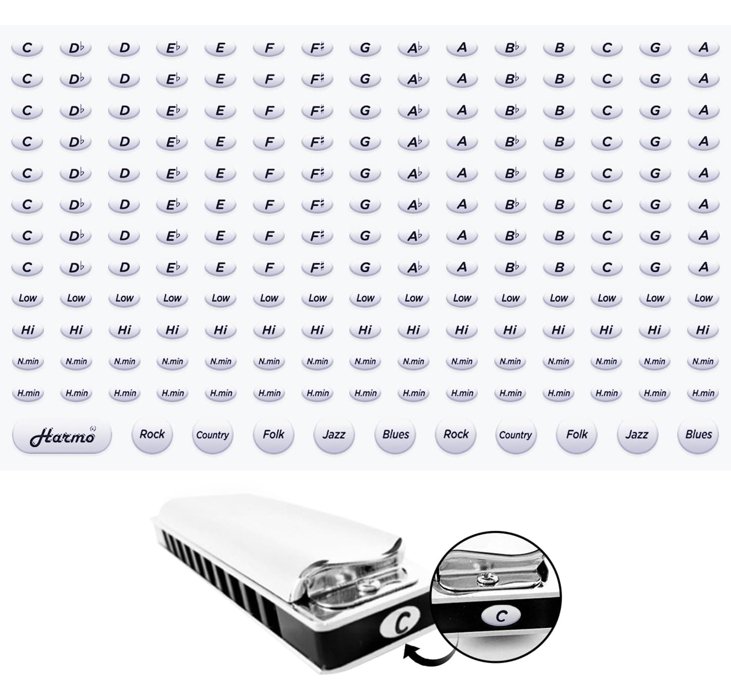 Harmo Harmonica 3D Stickers - 3M - 191 Music Key Labels