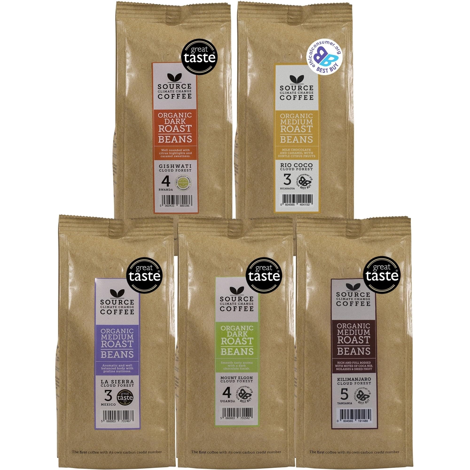 Organic Coffee Beans - Single Origin, Award Winning Medium & Dark Roast Gift Set by Source Climate Change - Ethically Sourced, Traceable & Freshly Roasted Taste Collection, 4 x 227g Coffee Bags