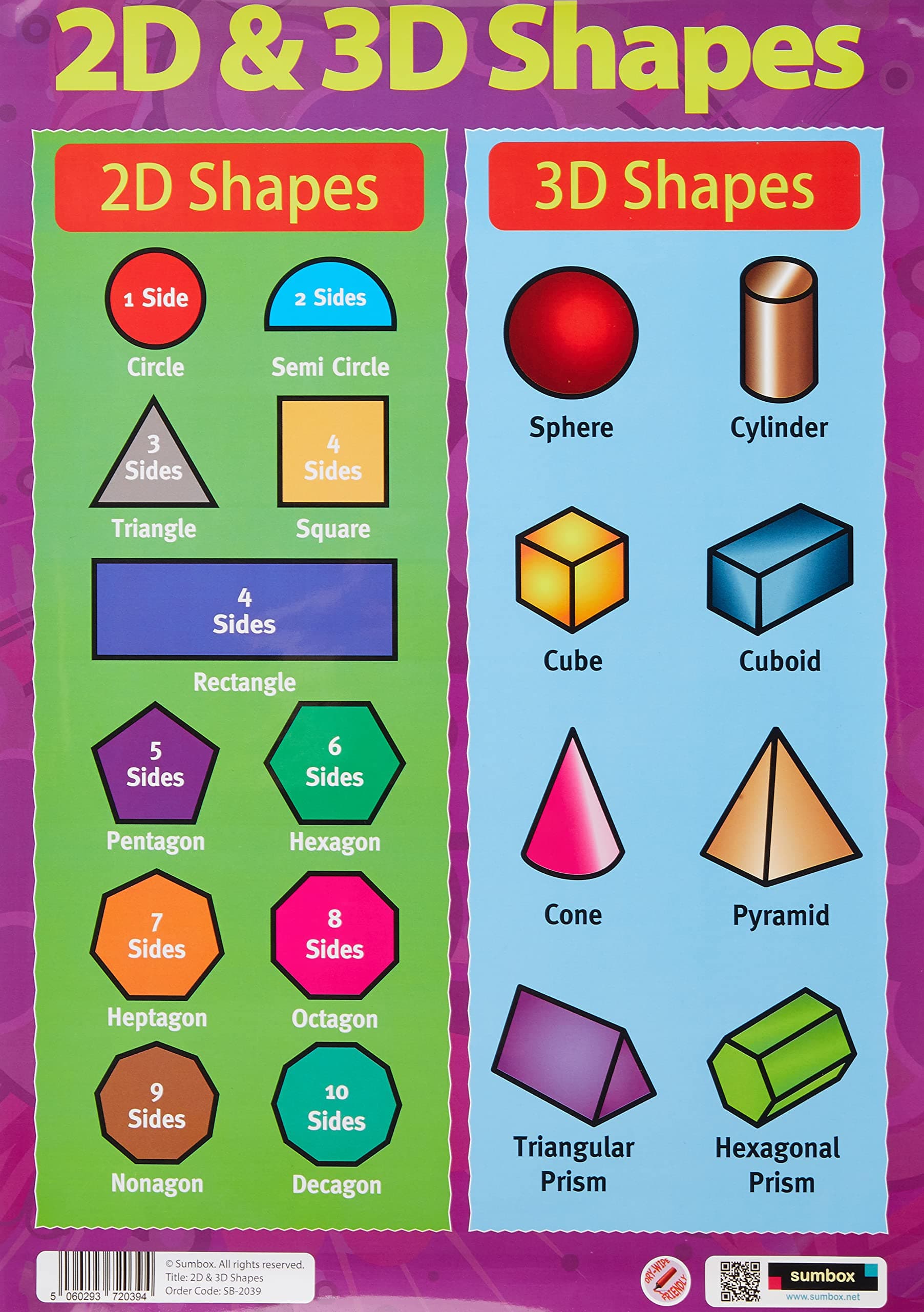A3 2D and 3D Shapes Poster – Educational Maths Wall Chart for Kids, Geometry Learning for KS1 & EYFS