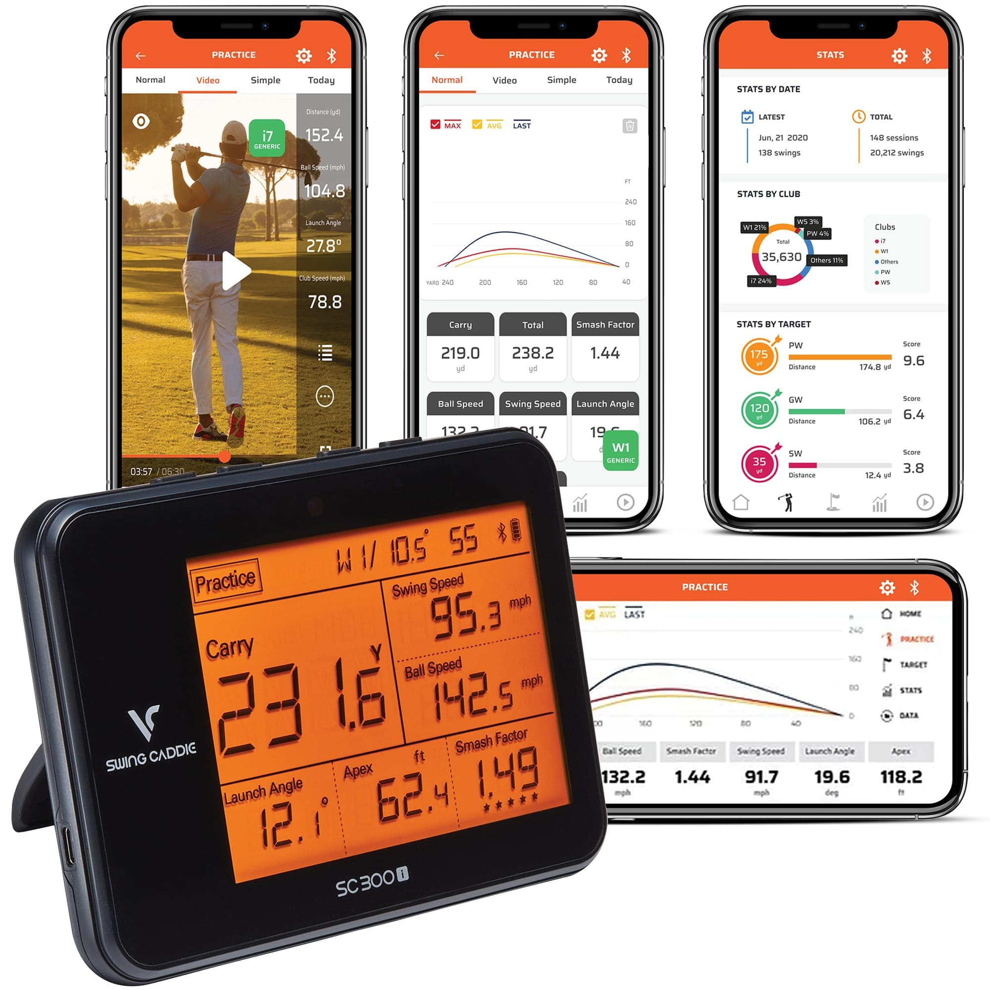 Portable Golf Launch Monitor and Swing Analyzer with Real-Time Shot Data Tracking – Ideal Golf Swing Trainer/Training Equipment for Indoor or Outdoor Use, 12-Hr Battery Life