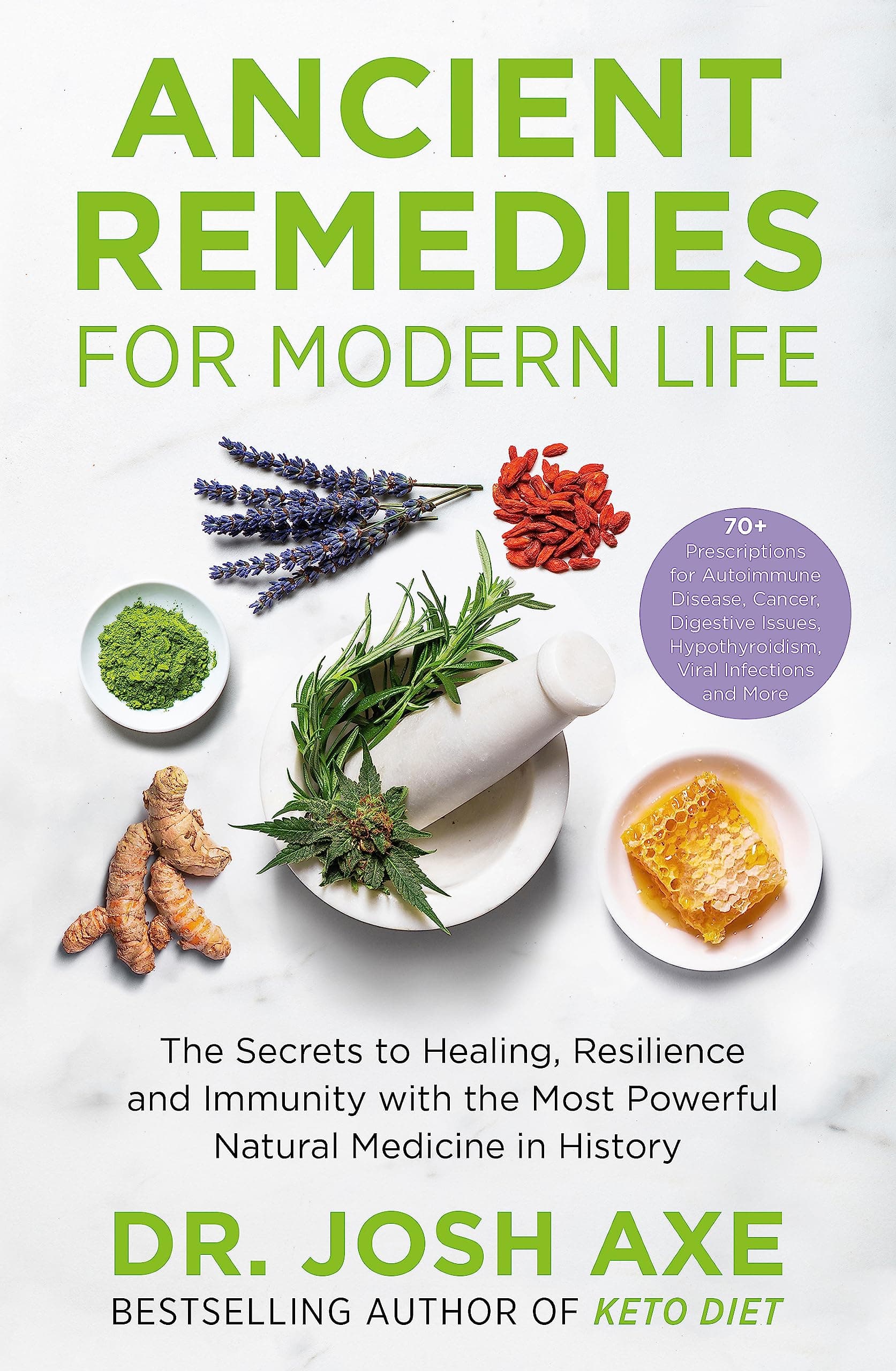 ANCIENT REMEDIES FOR MODERN LIFE