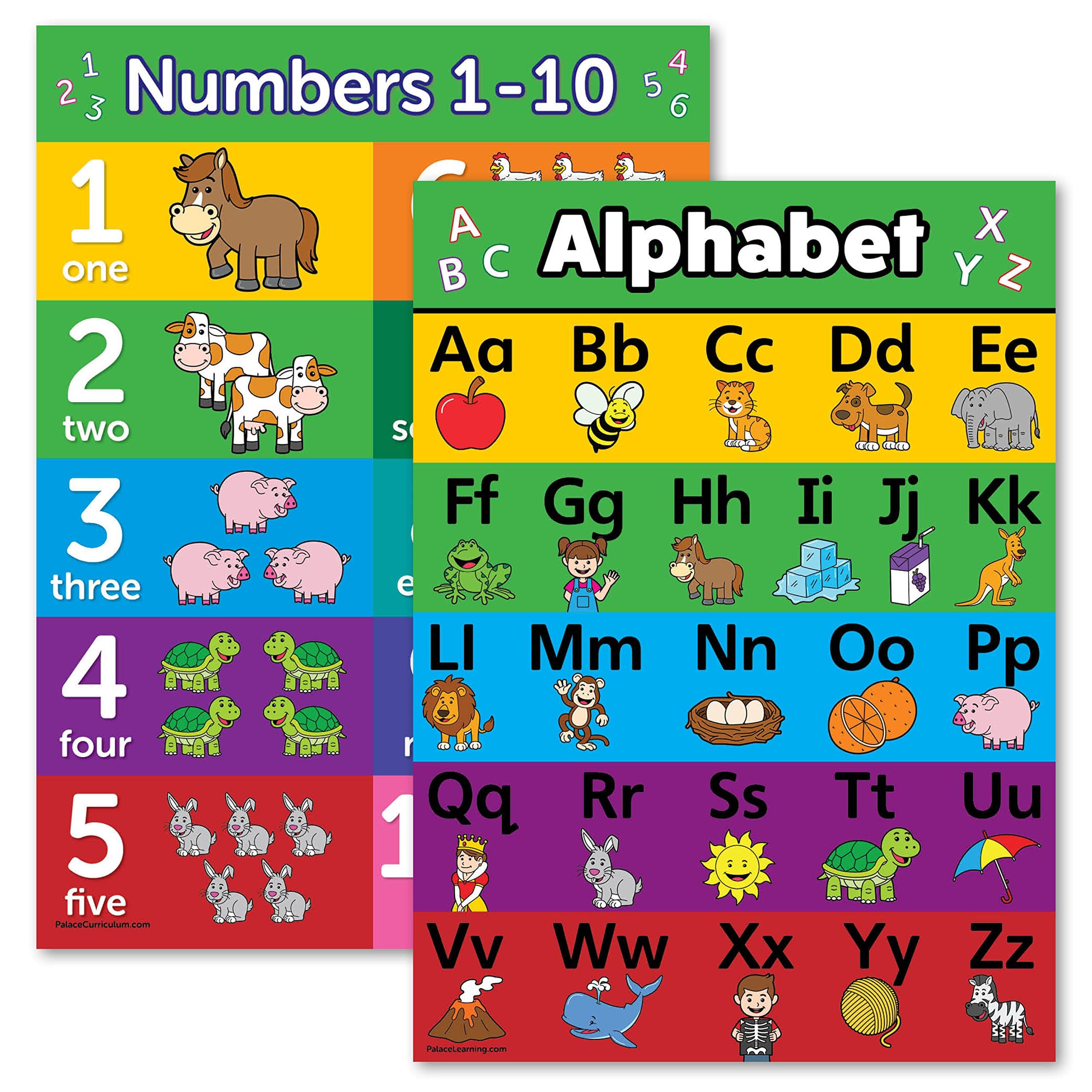 ABC Alphabet & Numbers 1-10 Poster Chart Set - Laminated - Double Sided (18x24)