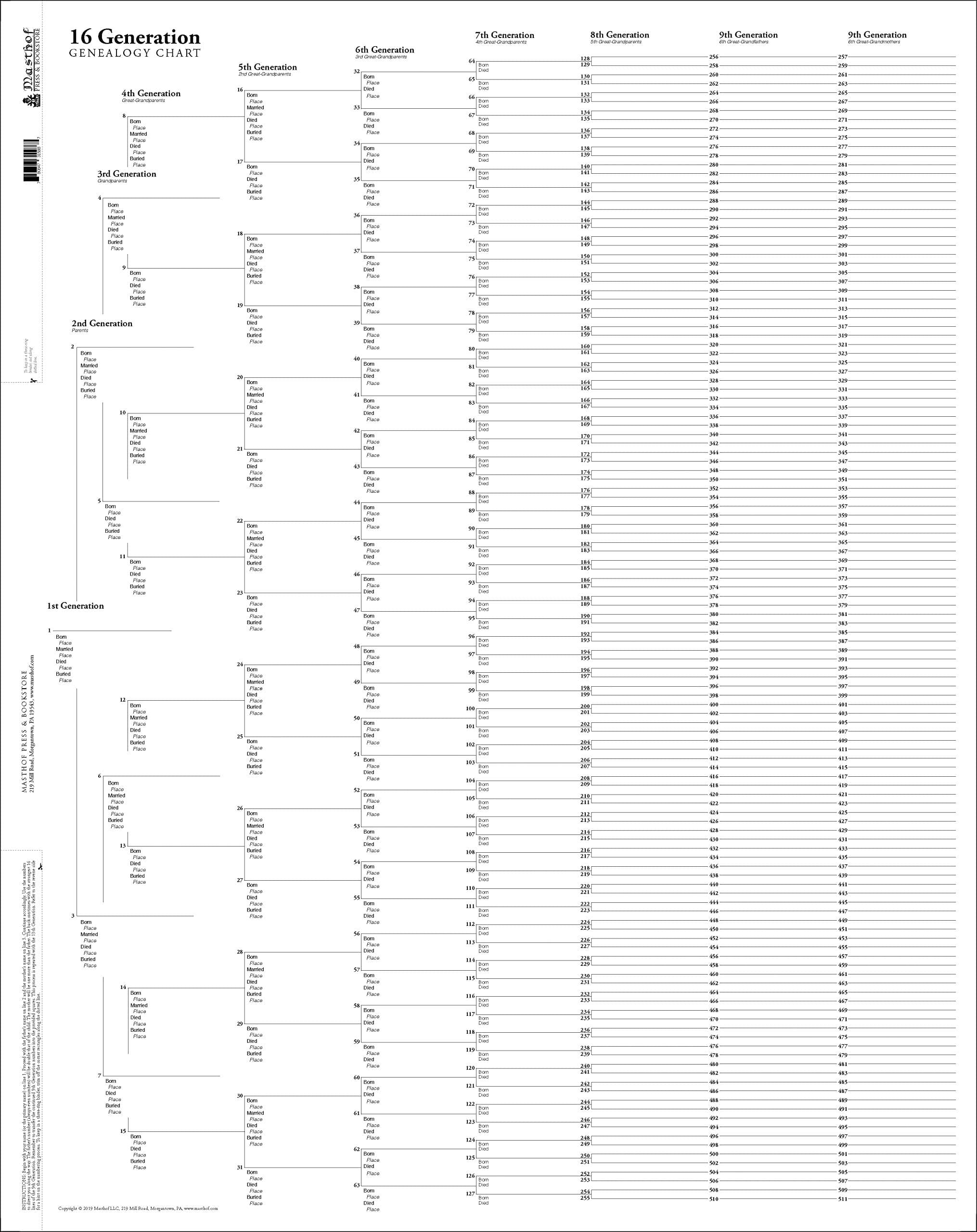15 or 16-Generation Genealogy Pedigree Chart