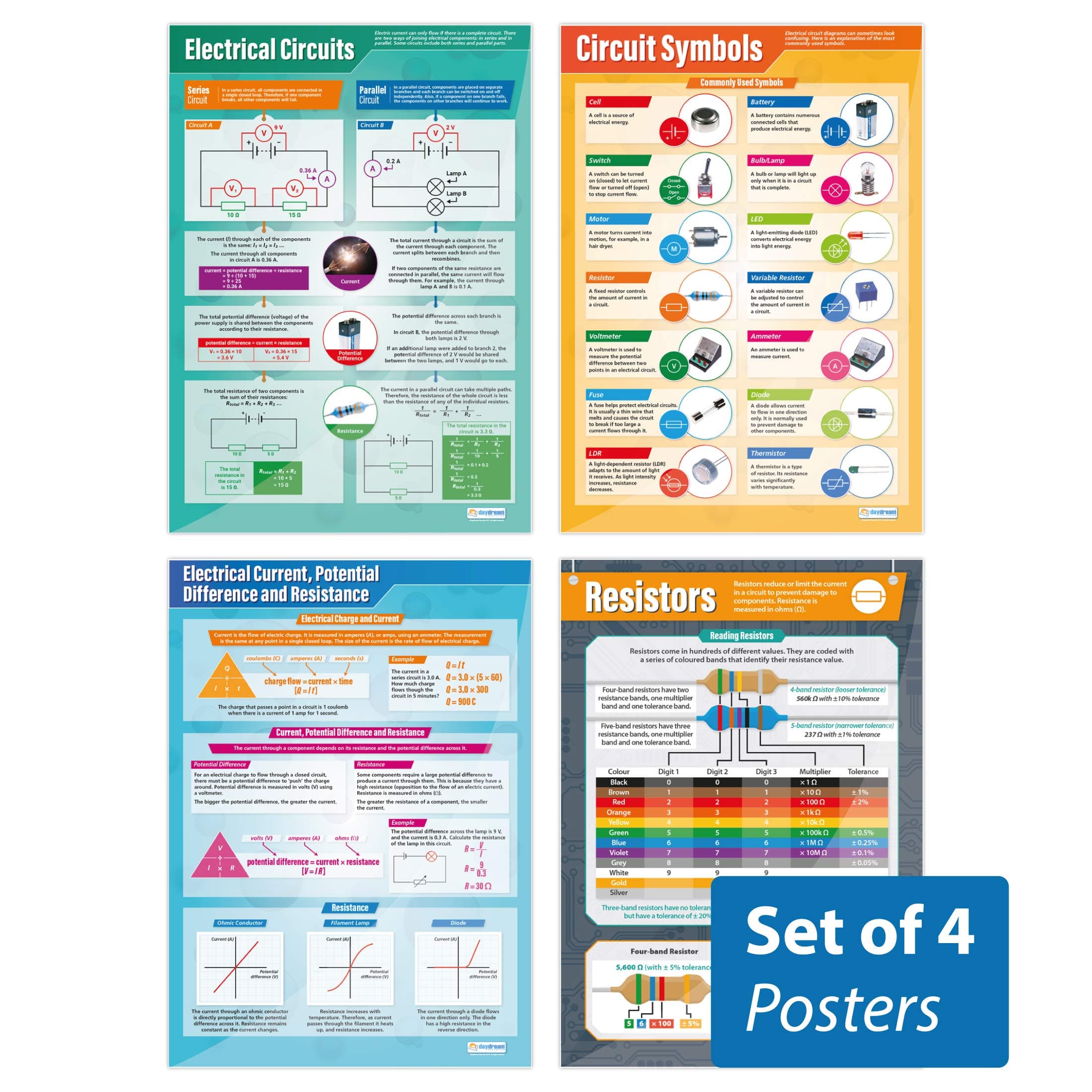 Electrical Circuits Science Classroom Posters - Set of 4 - EXTRA LARGE - 33” x 23.5” - Gloss Paper - STEM Middle & High School Class Decoration - Wall Charts